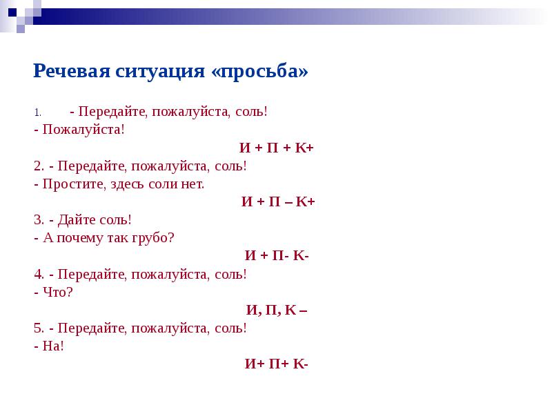 Ситуация просьбы. Речевая ситуация просьба. Передайте соль пожалуйста. Папа передай пожалуйста соль. Передать соль.