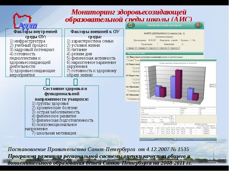 Система мониторинга здоровья