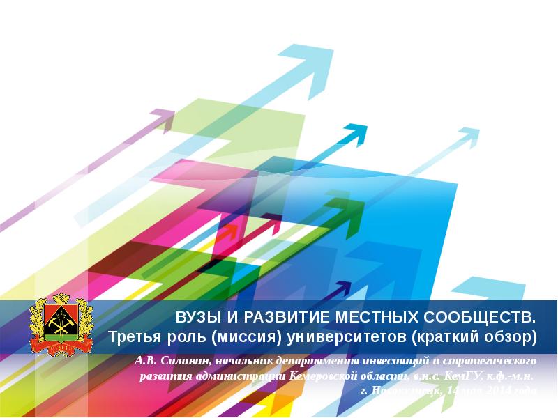 Третья роль. Миссия университета. Третья миссия университета это. Третья роль университета. Третья миссия презентация.