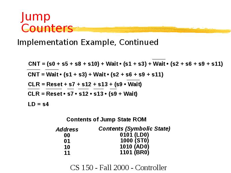 Jump Counters Jump Counters