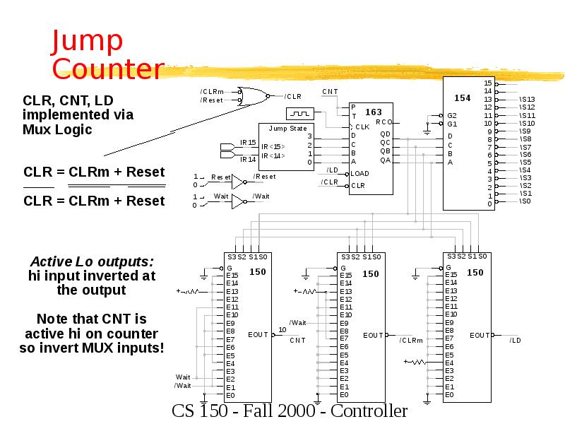 Jump Counter Jump Counter
