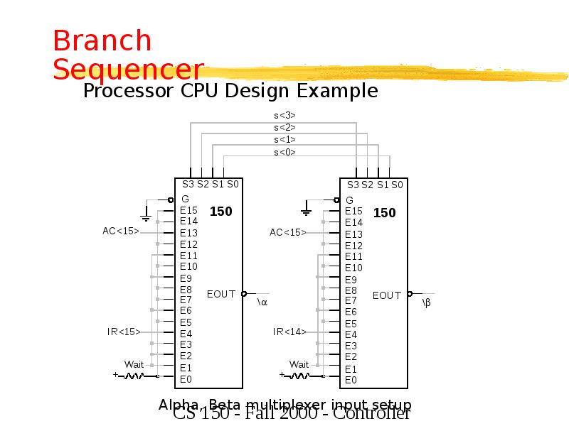 Branch Sequencer Branch Sequencer