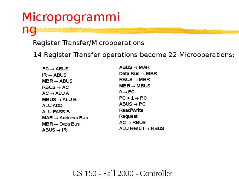 Microprogramming Microprogramming