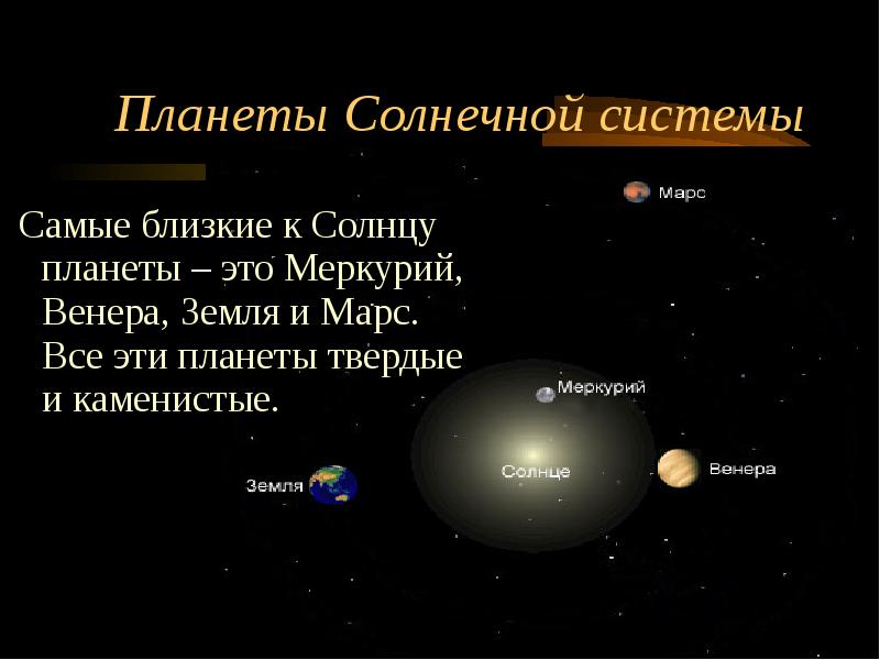 Новые научные исследования солнечной системы презентация