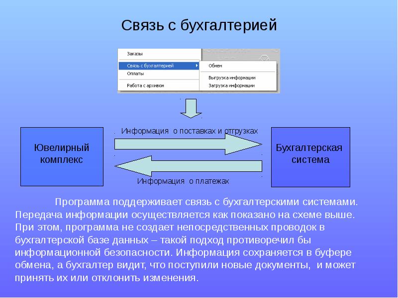 Презентация бухгалтерские программы