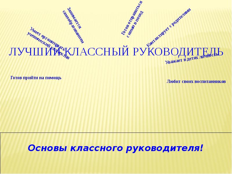 Классный руководитель классного коллектива. Презентация на конкурс классный руководитель. Портфолио классного руководителя на конкурс самый классный классный. Портфолио на конкурс лучший классный руководитель. Презентация к портфолио я классный руководитель.