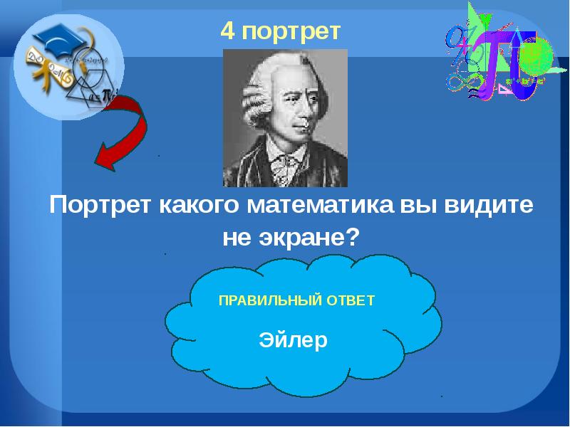 Портрет какое число. Викторина на тему портрет. Портрет какого ученого вы видите. Из какого языка пришло слово портрет. Портрет какой страны слово.