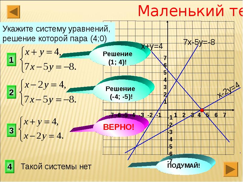 Система уравнений презентация