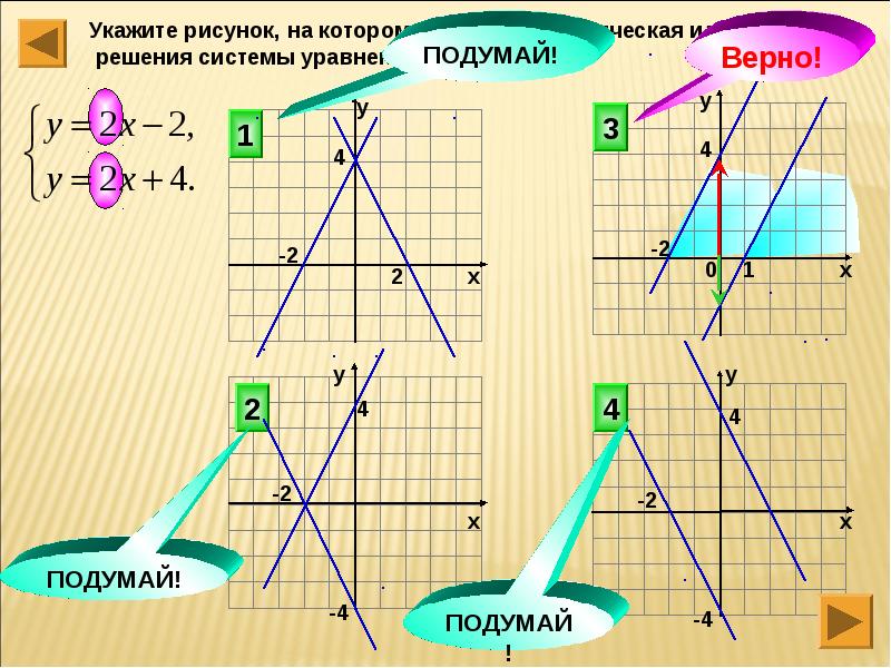 Нарисовать систему уравнений