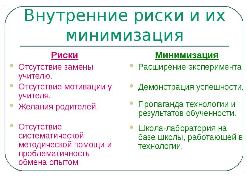 Как минимизировать риски в проекте