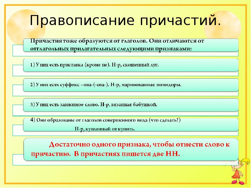 Правописание причастий презентация 7 класс