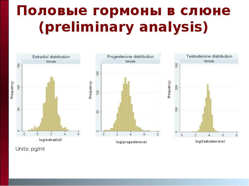 Реальная продолжительность жизни населения рассчитывается как