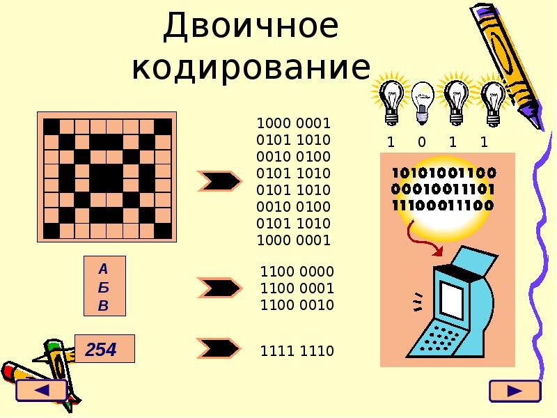 Обработка информации 2 класс информатика. Кодирование информации двоичное кодирование. Двоичное кодирование это в информатике. Двоичное кодирование текстовой информации в компьютере. Двоичная методика кодирования.