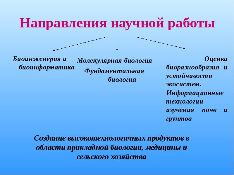 Проект по биологии информационный