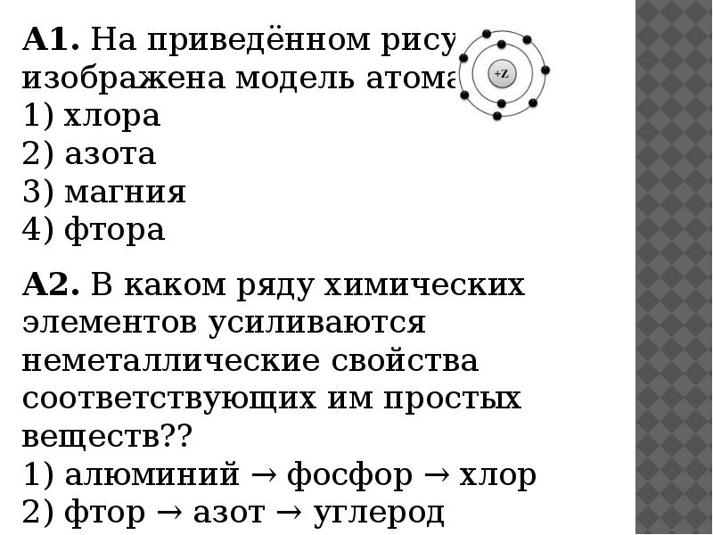 На данном рисунке изображена модель атома 1 хлора