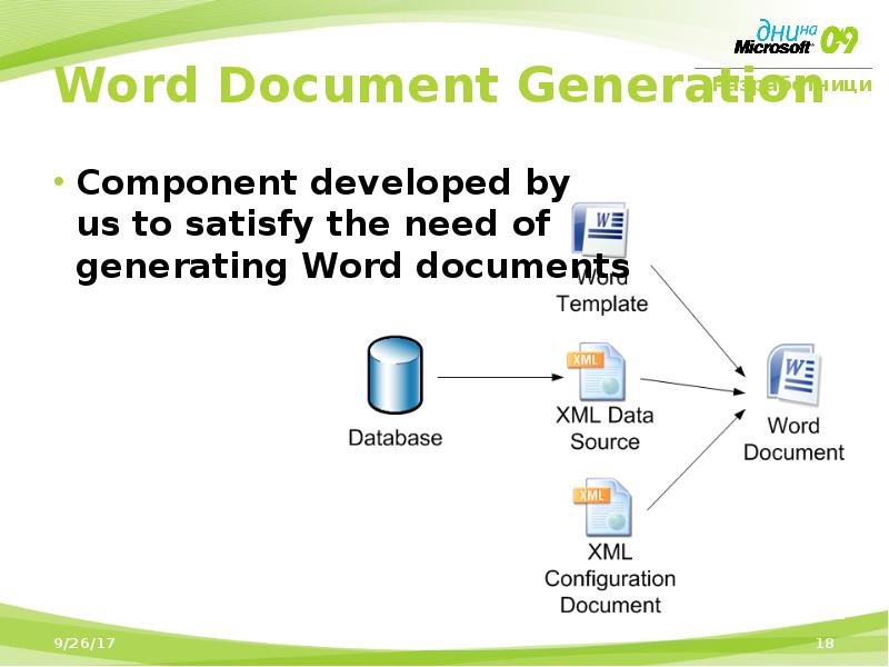 Docs generator. Generation Word.