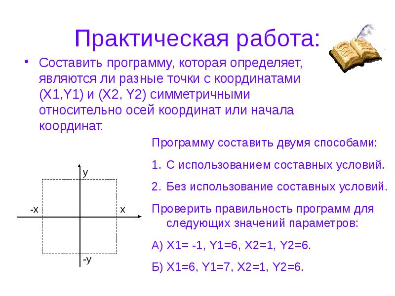 Симметричны относительно оси координат. Симметрия точки относительно начала координат. Симметрия относительно осей координат. Координаты точки относительно начала координат. Точка симметричная точке относительно начала координат.