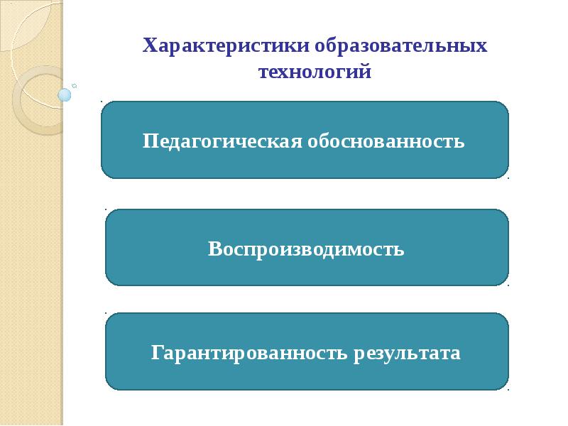 Педагогической технологией является. Характеристики образовательных технологий. Характеристика педагогических технологий. Характеристика современных образовательных технологий. Характеристику основных образовательных технологий.