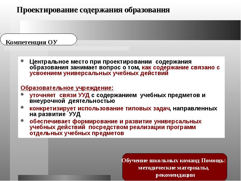 Содержание проектирования. Проектирование содержания образования. Проектирование концепции содержания образования. Уровни проектирования содержания образования. Проектирование содержания образования кратко.