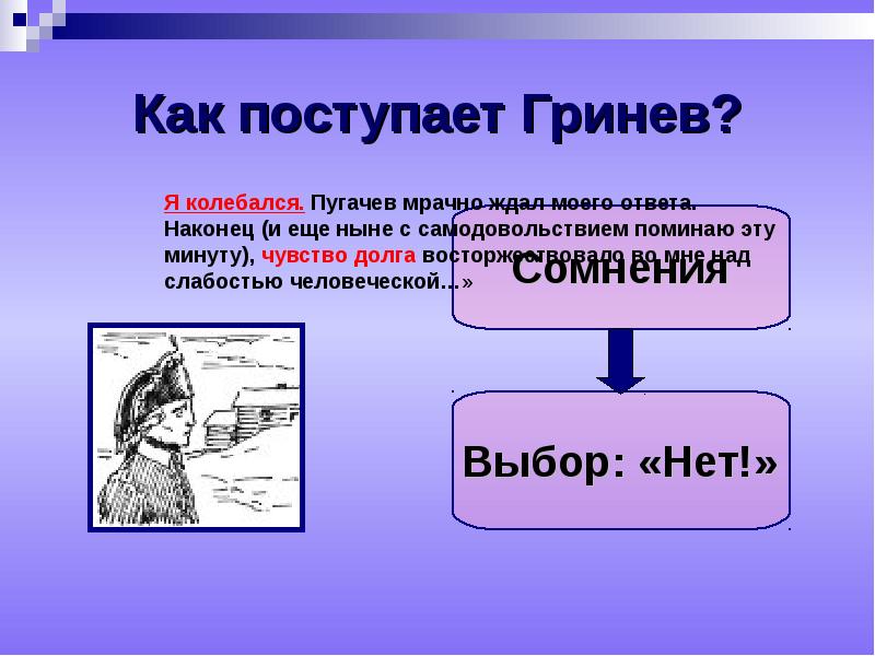 Ситуация выбора гринева. Как поступает Гринев. Как поступает Гринев в ситуации выбора. Кластер на тему Гринев. Гринёв и исполнение долга.