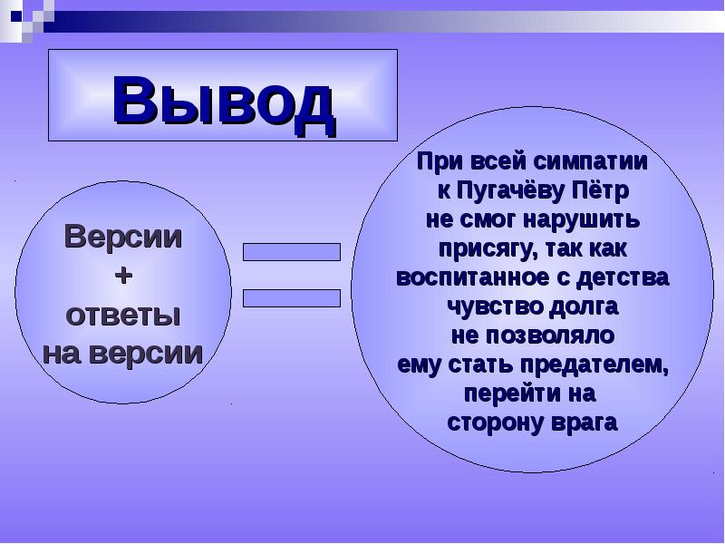 Почему гринев. Почему Гринев не перешел на сторону Пугачева. Вывод к Пугачеву. Не перейдя на сторону Пугачева Гринев. Чувство долга вывод.