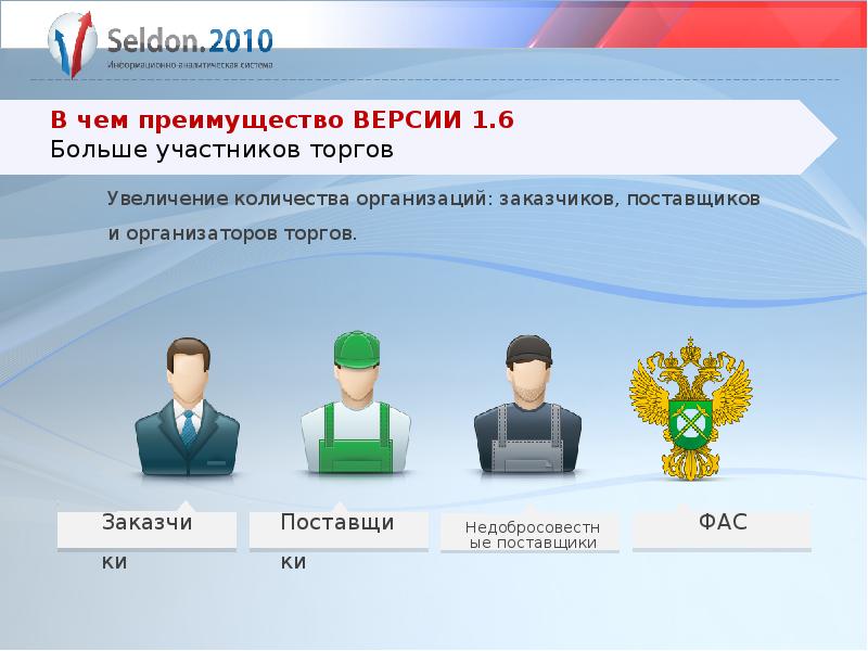 Большая версия версия. Недобросовестные участники аукционов. Сообщение о новых времях. Компания заказчик.