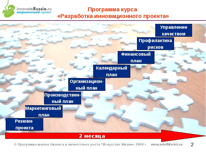 Разработка программ и проектов нововведений