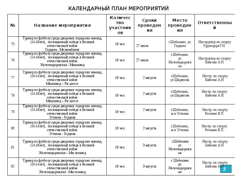 План работы сельских поселений