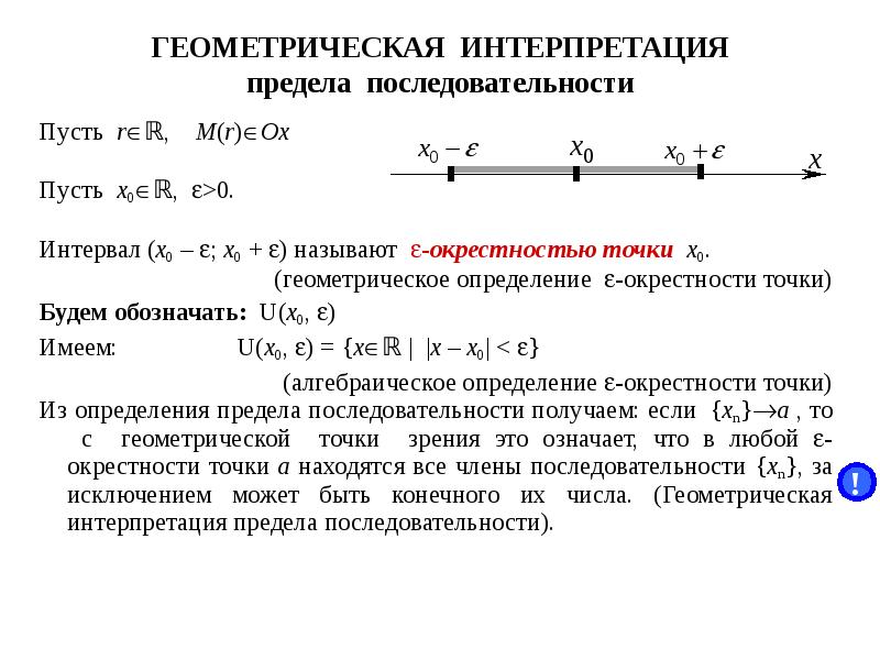 Нижний предел определения. Геометрическая интерпретация предела числовой последовательности. Геометрическая интерпретация предела функции. Геометрическое истолкование предела числовой последовательности. Предел функции Геометрическая интерпретация предела функции.