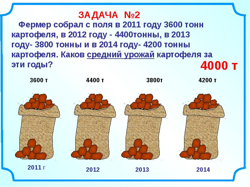 Фермер собрал 2 тонны. Задачи на средний урожай. Решение задачи фермер. Задача про фермера. Задача 5: фермер.