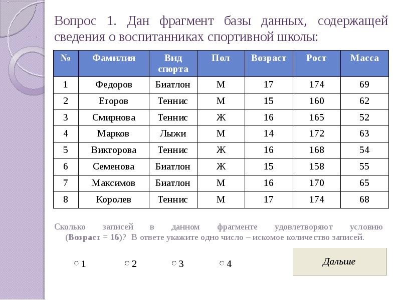 Найдите в данном фрагменте. Дан фрагмент базы данных. Сколько записей содержит таблица. Дан фрагмент базы данных укажите. Сколько записей содержит данный фрагмент?.