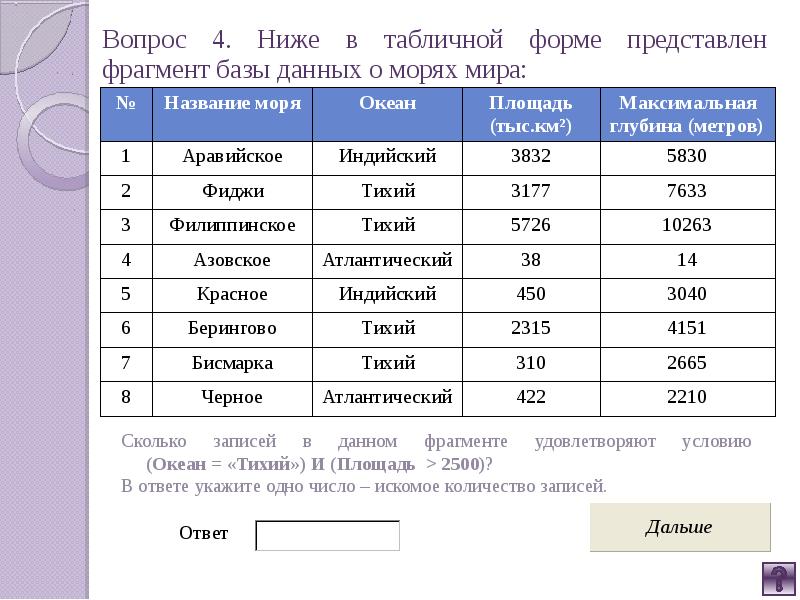 Сколько записей в следующей таблице