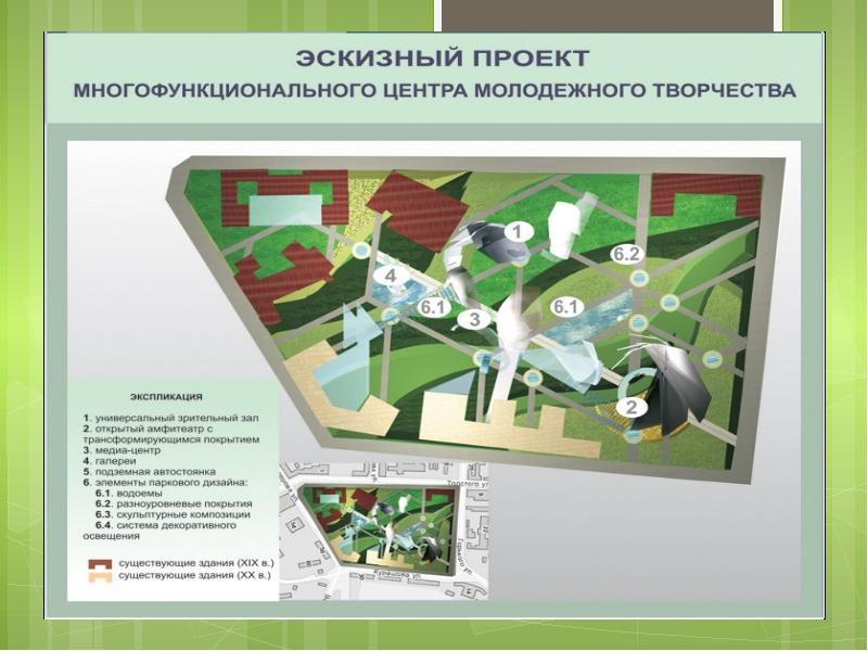 Эскизный проект программного обеспечения