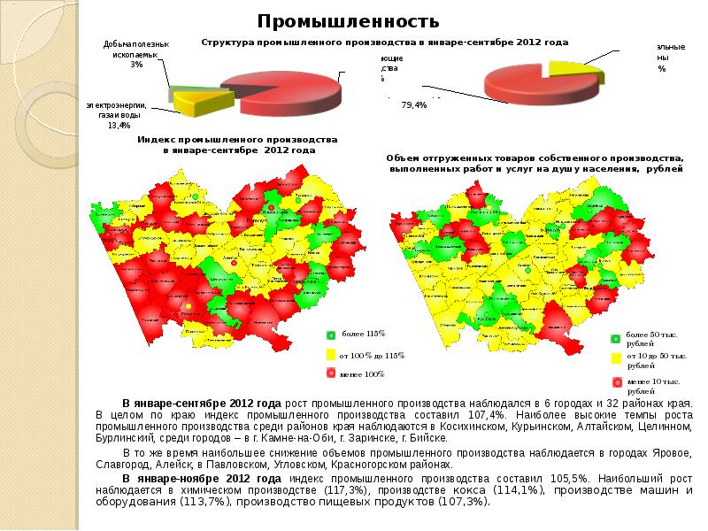 Районы края. Карта промышленности Алтайского края. Промышленная карта Алтайского края. Легкая промышленность Алтайского края на карте. Карта химическая промышленность в Алтайском крае.