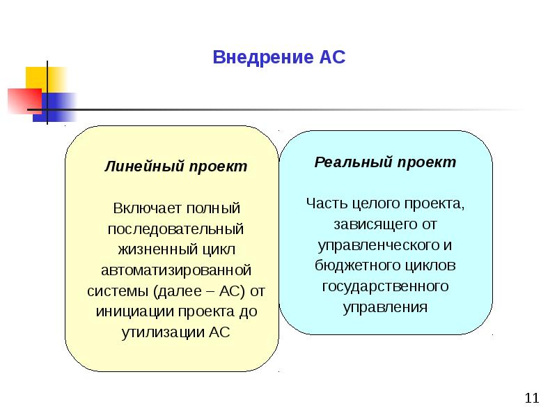 Линейный проект это