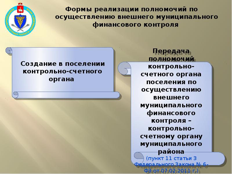 Контрольный орган муниципального образования презентация