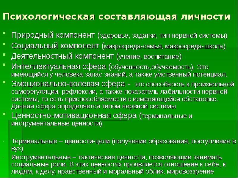 Составляющие психологии