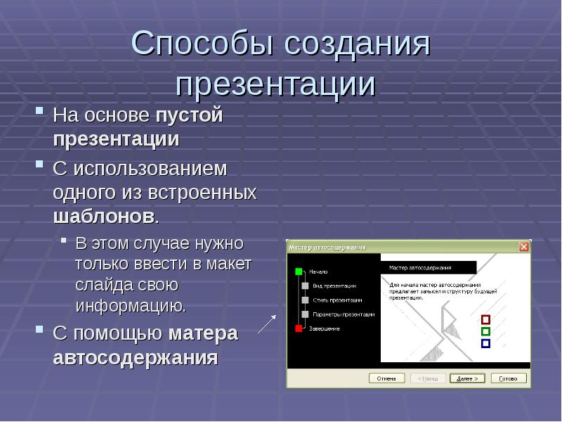 Технология создания презентации. Способы создания презентации. Способы создания слайдов. Методики создания презентаций. Способы разработки презентации.