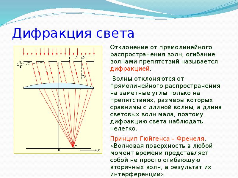 Дифракция презентация 9 класс