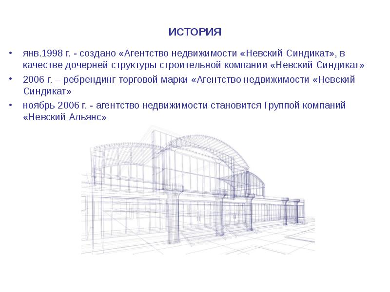 История создания агентства. История создания агентства. Структура росимущества. Телеграфная сеть российской империи 19 век. История создания агентства.