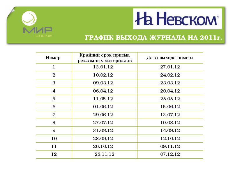 Дачное спб расписание. График выхода рекламы. Дата выхода журнала. График выхода журнала фон. График выхода журнала клипарт.