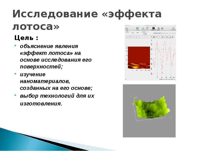 Исследование эффекта