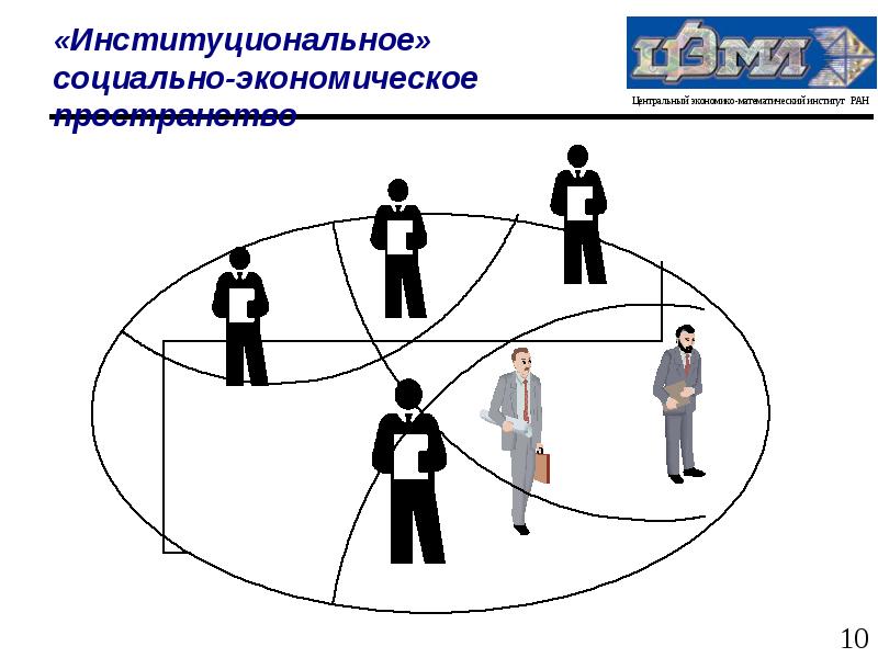 Социальное пространство. Институциональные факторы. Социально-экономическое пространство. Институциональное проектирование. Институциональная экономика картинки.