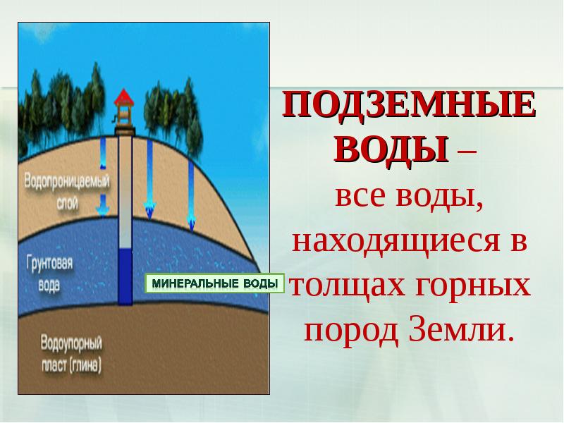 Вода находящаяся в земле. Воды, находящиеся в толщах горных пород земли. Внутренние воды земли. Вода внутри земли. Подземные воды в толще горных пород.