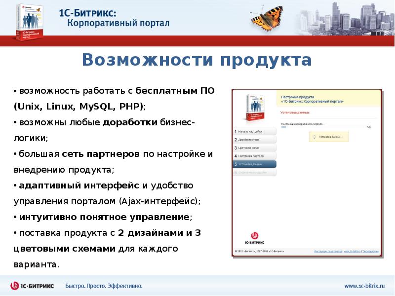 Возможности продукта. Битрикс корпоративный портал. Презентация корпоративного портала. 1с Битрикс корпоративный портал.