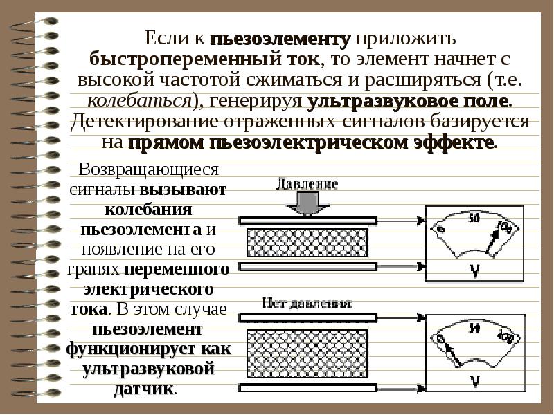пьезоэлемент дисковый 27мм. устройство пьезоэлемента. что делает пьезоэлемент. пьезоизлучатель fml-35t-3. что делает пьезоэлемент.