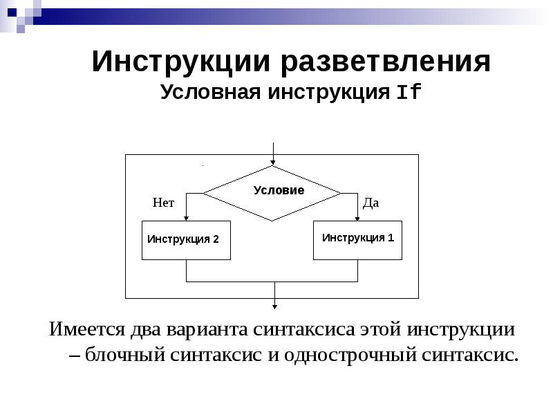 Указание условно. Условная инструкция. Синтаксис условной инструкции. Что такое условие разветвления. Условное разветвление.