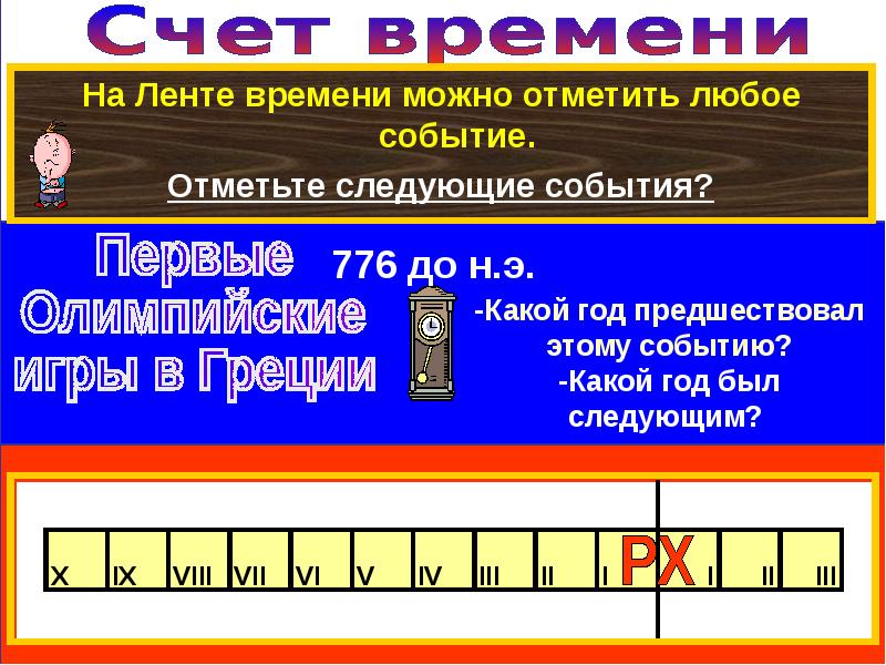 Отмечать событие. Знаменательные даты до нашей эры. Географическая лента времени. Что такое наша Эра кратко. Лента времени география.