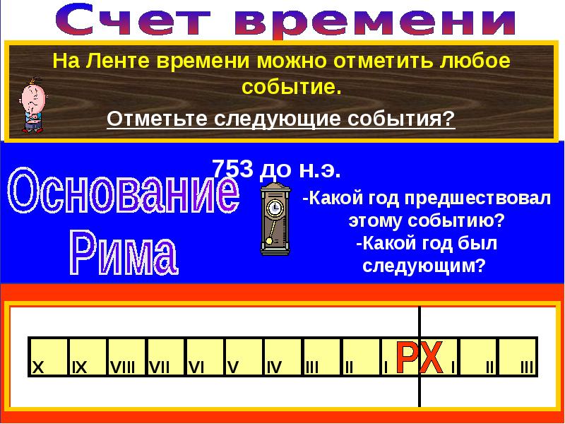 Отмечать событие. Школа нашей эры. Наша Эра эмблема. Продукты наша Эра. Наша Эра Тольятти поверхность.