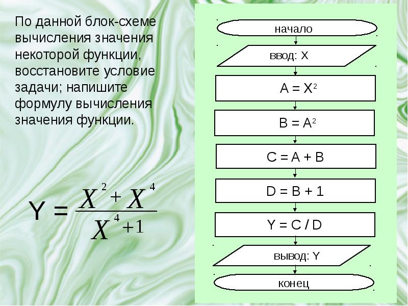 Линейные алгоритмы visual studio